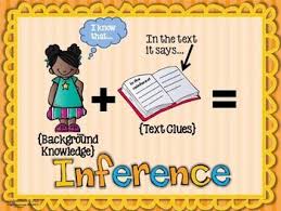 Free Inference Poster Plus Inference Graphic Organizer Inference Reading Workshop Graphic Organizers