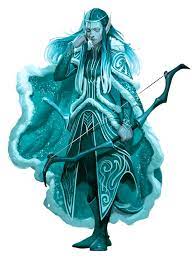 Eladrin Of Winter Pathfinder Pfrpg Dnd D D 3 5 5e 5th Ed D20 Fantasy Female Characters Character Portraits Elves Fantasy
