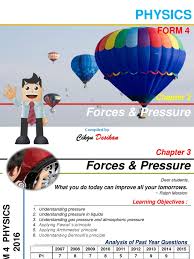 Describe the structure of the simple microscope. Pressure Physics Form 4 Buoyancy Pressure