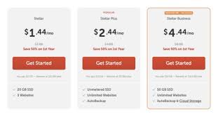 A2 Hosting Review 2020 A2 Hosting Vs Bluehost A2 Hosting Vs Namecheap A2 Hosting Vs Siteground A2 Wordp Siteground Hosting Company Web Hosting Services