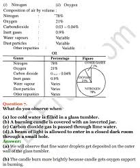 Selina Concise Chemistry Class 6 Icse Solutions Chapter 6 Air And Atmosphere Cbse Tuts Cbsetuts Selinaco Chemistry Class Chemistry Chemistry Question Paper