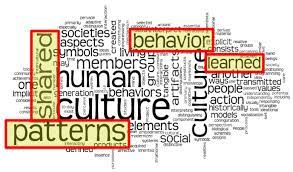 How To Define Culture Define Culture Culture Definition Classroom Language