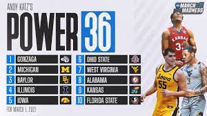 Andy Katz Says He Ll Pick Gonzaga Two Big Ten Teams To Make Final Four Youtube