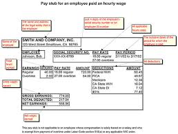 29 Correct Ca State Disability Pay Chart