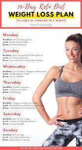 Pin On Keto Keto Keto