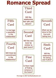 Pin On Tarot