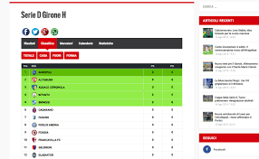 Ancora tanti movimenti nei 9 gironi del campionato. Risultati Serie D Girone H Campania Football
