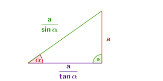 In einem allgemeinem dreieck kannst du sie anwenden. Sinus Kosinus Und Tangens Lernen Mit Serlo