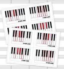 Klaviertastatur zum ausdrucken pdf.pdf size: Die Besten Ubungen Fur Anfanger Dur Lagen Ubung Mit Bonusmaterial Der Zauberklavier Blog