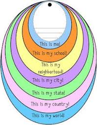 Image result for me on the map