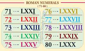 This page is about numbers in romanian. Roman Numerals English Study Page