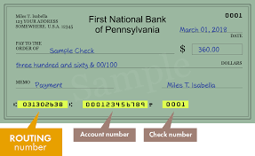 Official fnb botswana twitter page. 031302638 Routing Number Of First National Bank Of Pennsylvania In Hermitage