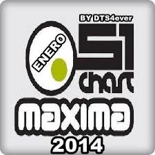 maxima fm 51 chart del 18 al 24 de enero cd2 mp3 buy