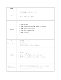 This question paper consists of 33 questions.2. Ppt On Spm Paper 2 Analysis Powerpoint Slides