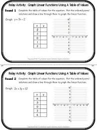 Graph Linear Functions Using Table Of Values Relay Digital Distance Learning In 2020 Graphing Linear Equations Linear Function Graphing