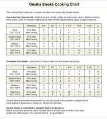 189 Best Meats Images Meat Food Recipes Stuffed Peppers
