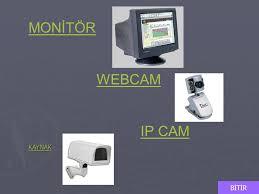İnatçı bant izleri nasıl geçer. Monitor Webcam Ip Cam Kaynak Bitir Ppt Indir