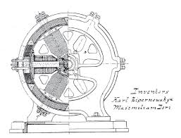 What is the principle of dc generator? Dynamo Wikipedia