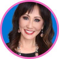 81800+ "Kay Kay" profiles