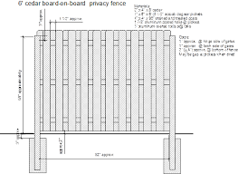 8'h flat top batten and board. How To Building A Board On A Board Wood Fence America S Fence Store