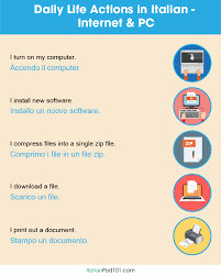 You can video chat with random people from all over the world. Our Guide To Italian Internet Text Slang