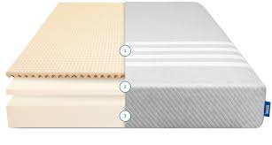 Memory Foam Mattress Cooling Supportive Comfortable Leesa Leesa Mattress Memory Foam Mattress Mattress