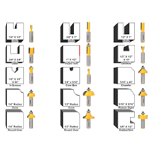 Router Bit Diagram Wiring Diagram