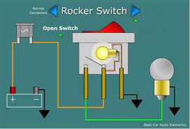 This is often something like a panel lights, or gauge light switch. Dorman 4 Prong Relay Wiring For Offroad Lights Boat Wiring Electrical Wiring Basic Electrical Wiring