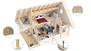 Looking to give your interiors a serious boost? Nordic Timber Log Houses Fast Delivery Reasonable Price High Quality