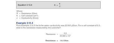 Controlling Tds In The Boiler Water