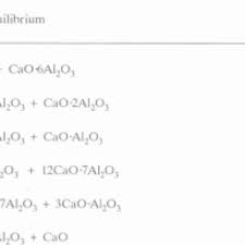 The calcium ion is an alkaline earth metal and wants to give up the 2 s orbital elections and become a +2 cation. Pdf Physical Chemistry Of The Reduction Of Calcium Oxide With Aluminum In Vacuum