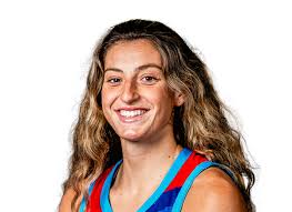 Princeton 71-41 DePaul (Nov 30, 2025) Final Score