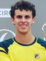 H2H Juan Manuel Cerundolo Vs Nikolas Sanchez-Izquierdo stats, prediction,  head to head, and draw