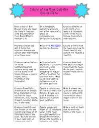 Island Of The Blue Dolphins Choice Menu Choice Menu Book Report Writing Rubric