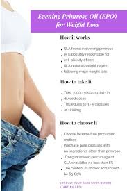 Pin On Remedies Health Tips