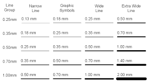 Technical Drawing Standards Line Weights