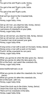 Bluegrass Songs With Chords Crawdad Bluegrass Music Songs Ukelele Songs Guitar Chords For Songs