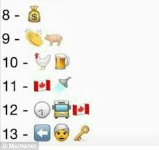 Opened in 1979, which london underground line is the newest line on the network? The Emoji Quiz Taking Over Twitter But Can You Identify Number 12 Daily Mail Online