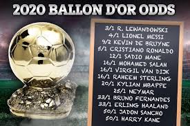 There are already forecasts about the finalists who are going to compete for the highest award. Robert Lewandowski 3 1 Favourite To Win 2020 Ballon D Or Ahead Of Regular Winners Lionel Messi And Cristiano Ronaldo