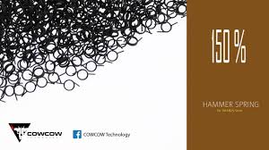 Cowasjp.com | konco lawas jp. Cowcow Technology