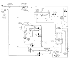 However, the diagram is a simplified version of this arrangement. Diagram Dyson Washing Machine Wiring Diagram Full Version Hd Quality Wiring Diagram Bicyclediagram Seewhatimean It