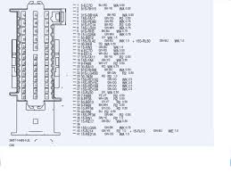 Passenger compartment fuse box e130170 e130171 1. Focus Mk2 Error Code 16 Help Ford Focus Club Ford Owners Club Ford Forums