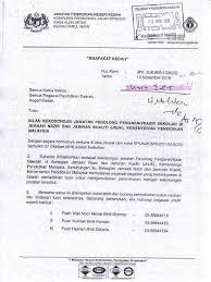 Jnjk abbreviation stands for jemaah nazir & jaminan kualiti. Iklan Nazir