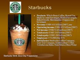 Maybe you would like to learn more about one of these? Successful Entrepreneur Starbucks Howard Schultz Successful Entrepreneur Starbucks Howard Schultz Presenter Chun Yu Chien Janet Esl 156 Comparative Ppt Download