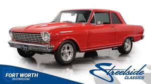 Image result for Ember Red 1964 Nova