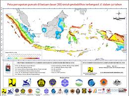 Gempa bumi biasa disebabkan oleh pergerakan kerak bumi (lempeng bumi). Maipark