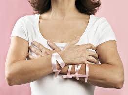 Knowing the early signs of breast cancer can help a person seek prompt treatment and improve their chance of survival. Stages Of Breast Cancer 0 4 Treatment Options And Outlook