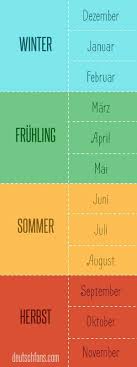 Seasons And Months In German German Language German Language Learning Learn German