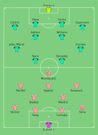 This page was last edited on 24 october 2020, at 16:16. File Cro Por 2016 06 25 Svg Wikimedia Commons