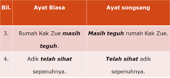 Ayat biasa dan songsang mempunyai makna yang sama. Tatabahasa
